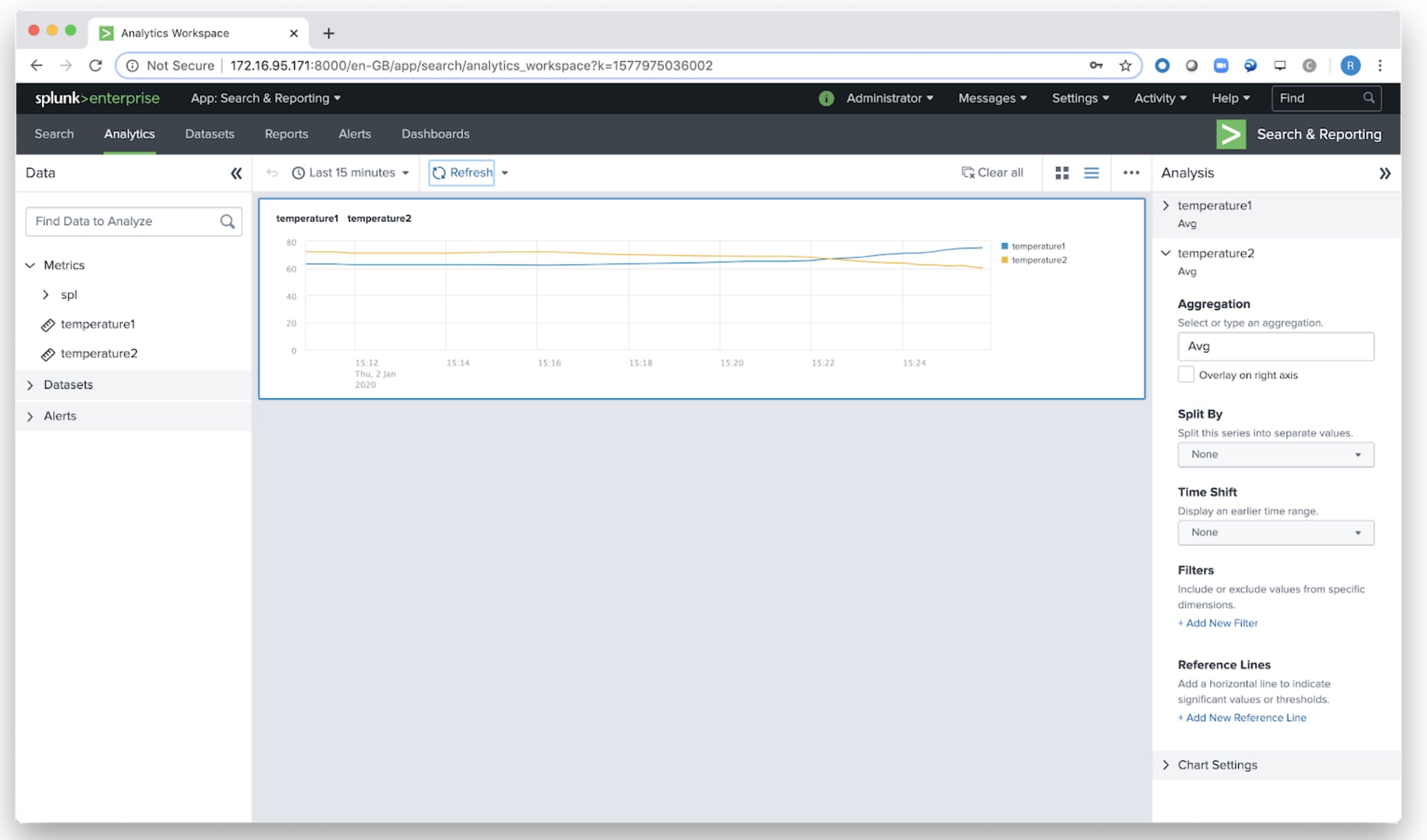 Analytics Workspace